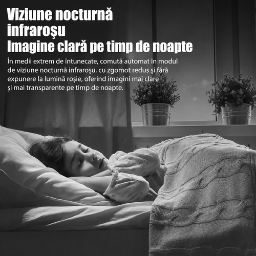 Mini Cameră de Securitate Fără Fir